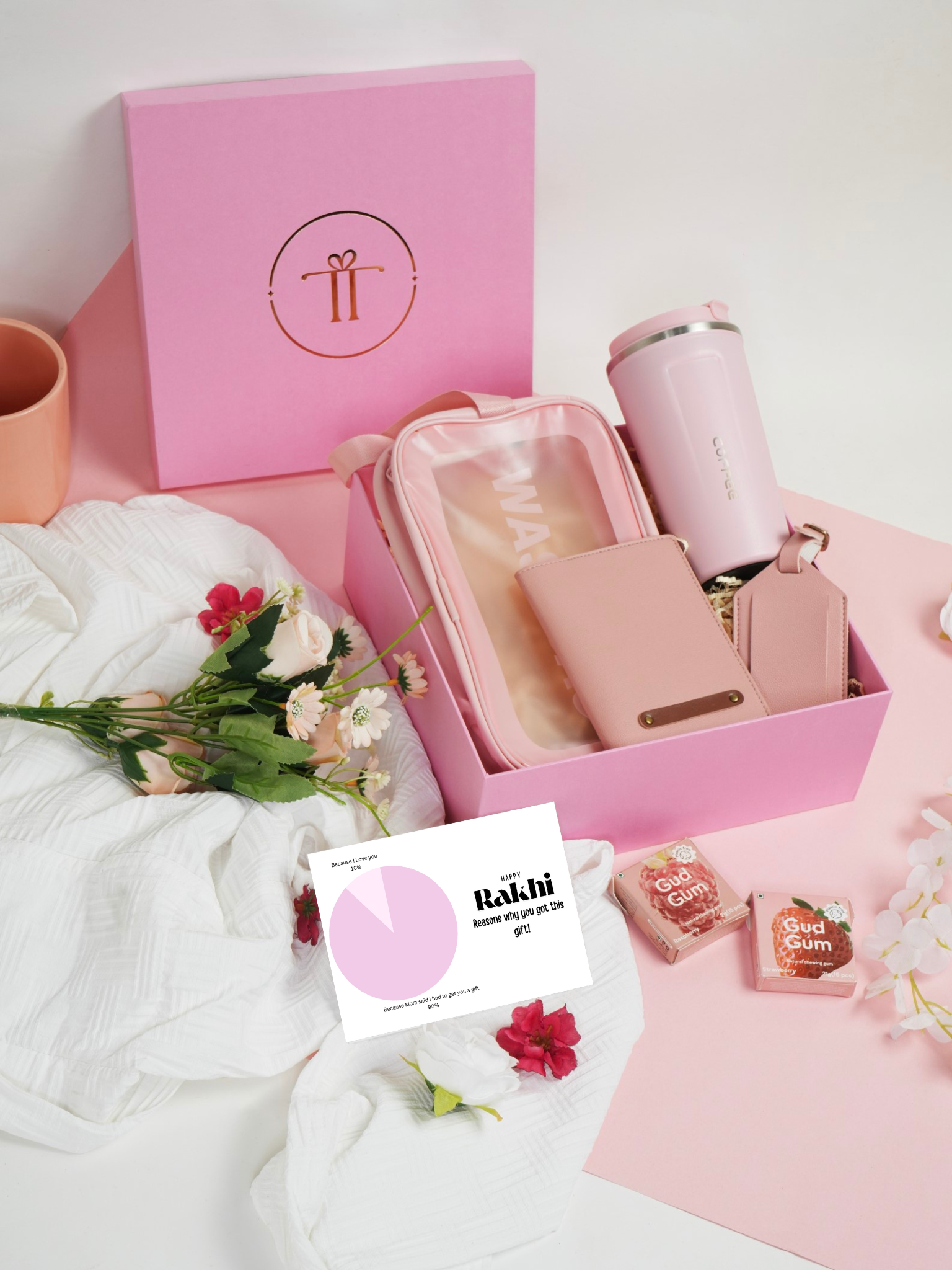 Wanderlust Crate - Rakhi Gift for Sister