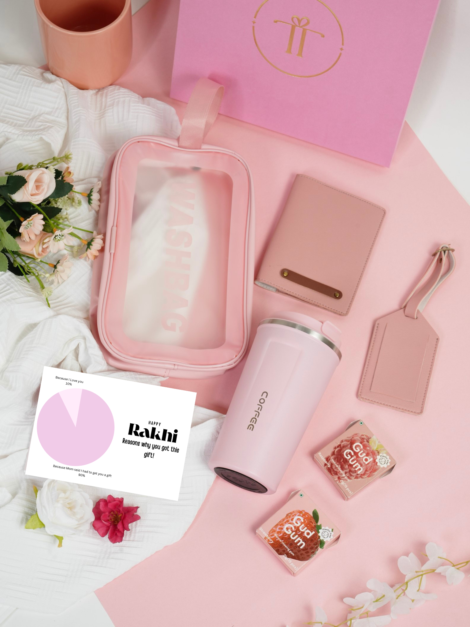 Wanderlust Crate - Rakhi Gift for Sister