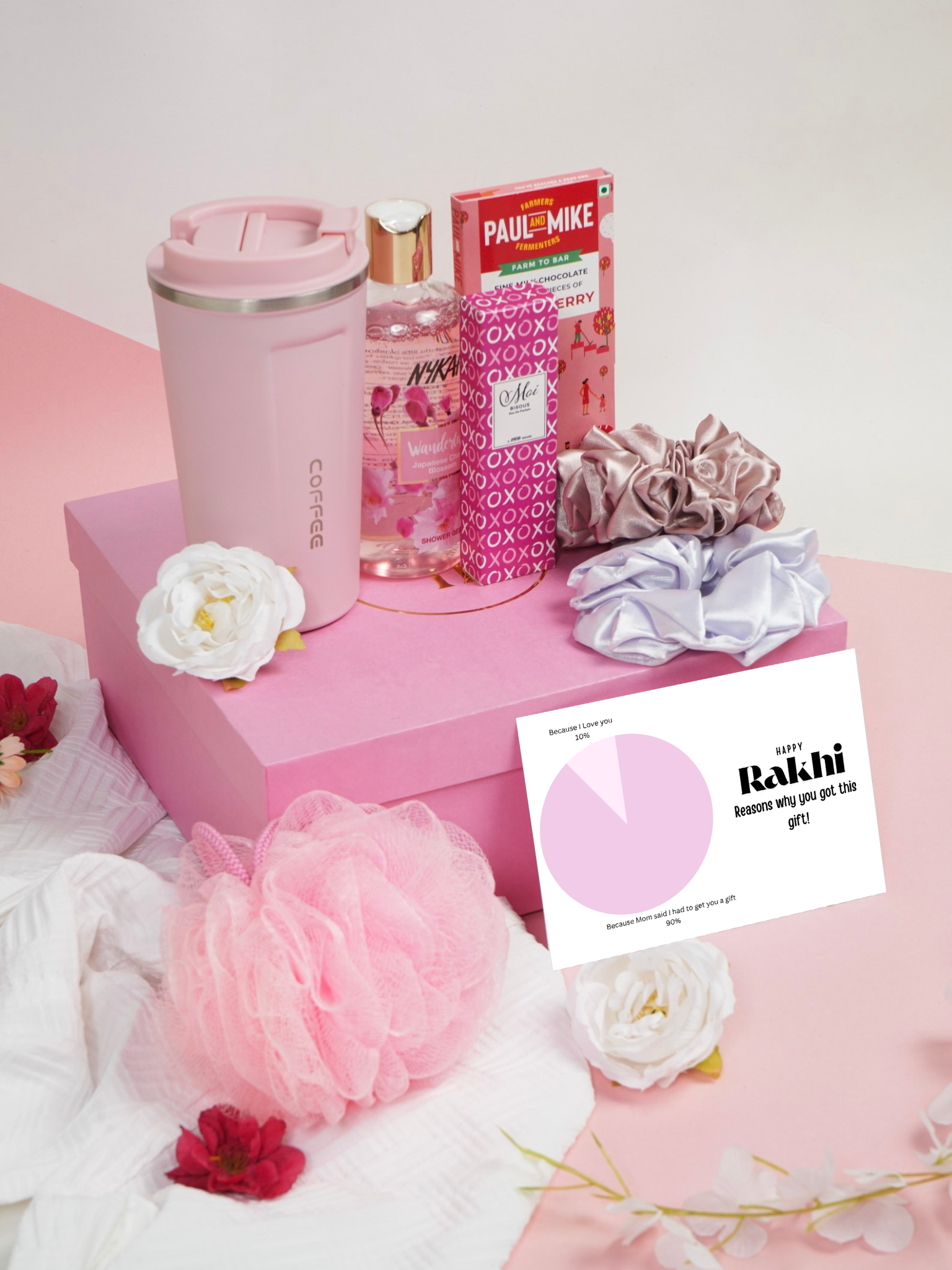 Princess Pamper Pack - Rakhi Gift for Sister